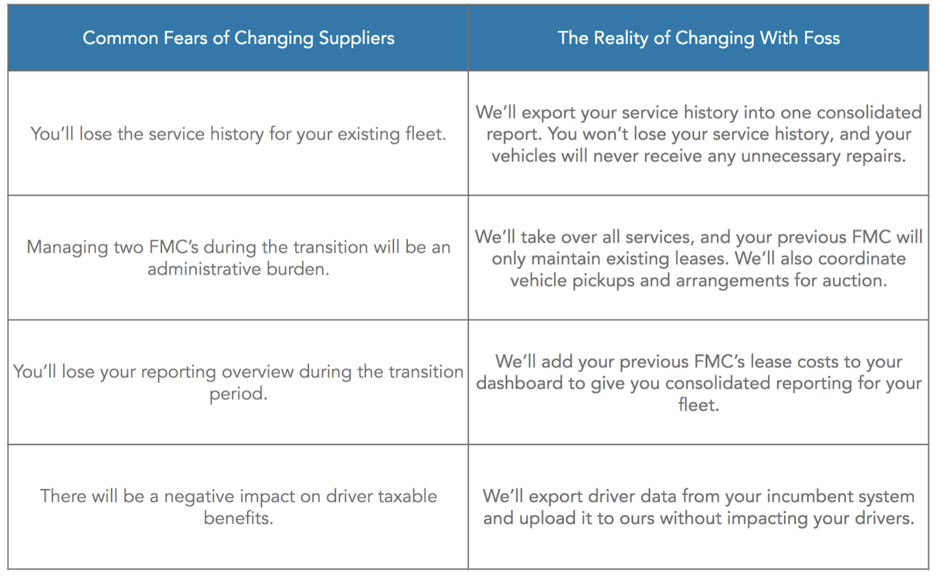 changing-with-foss