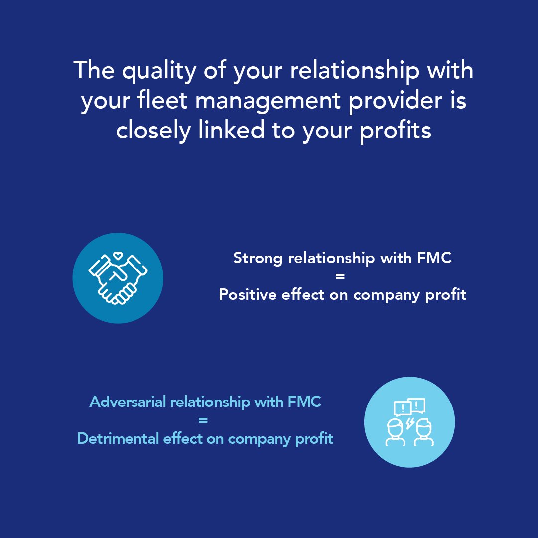 fmc-relationship