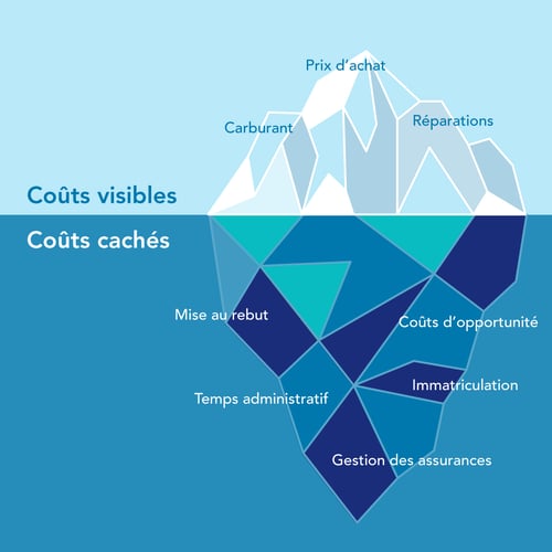FNL-Iceberg-Illustration-20NOV2025_FR